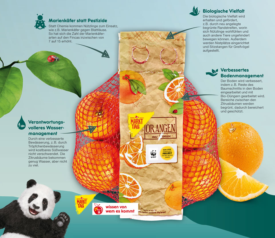 WWF Nachhaltigere Zitrusfrüchte