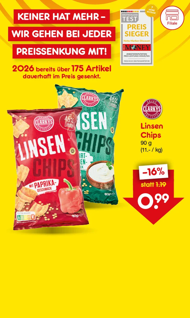 Grafik mit gelbem Hintergrund und roten Akzenten. Oben steht in wei&szlig;er Schrift auf roten Balken: &bdquo;Keiner hat mehr &ndash; wir gehen bei jeder Preissenkung mit!&ldquo;. Links unten ein Testsiegel mit der Aufschrift &bdquo;Deutschland Test Preis Sieger Netto Marken-Discount Money Anbieterreputation Preis-Leistungs-Verh&auml;ltnis Focus zweiundvierzigtausendf&uuml;nfhundertdreizehn Deutschlandtest.de&ldquo; und einem gelben Stern mit &bdquo;vier Jahre in Folge&ldquo;. Daneben steht: &bdquo;Zweitausendsechsundzwanzig bereits &uuml;ber einhundertf&uuml;nfundsiebzig Artikel dauerhaft im Preis gesenkt.&ldquo; In der Mitte zwei T&uuml;ten Clarky&rsquo;s Linsen Chips, eine gr&uuml;ne Sorte Joghurt, eine rote Sorte Paprika, beide mit der Angabe &bdquo;sechsundvierzig Prozent weniger Fett&ldquo; und &bdquo;neunzig Gramm&ldquo;. Rechts daneben: &bdquo;Linsen Chips neunzig Gramm, elf Euro pro Kilogramm&ldquo;. Darunter ein rotes Preisschild: &bdquo;minus sechzehn Prozent, statt ein Euro neunzehn, neunundneunzig Cent&ldquo;. Unten rechts ein wei&szlig;-roter Button mit der Aufschrift: &bdquo;Preisgesenkte Angebote entdecken&ldquo;, der zum Klicken einl&auml;dt.