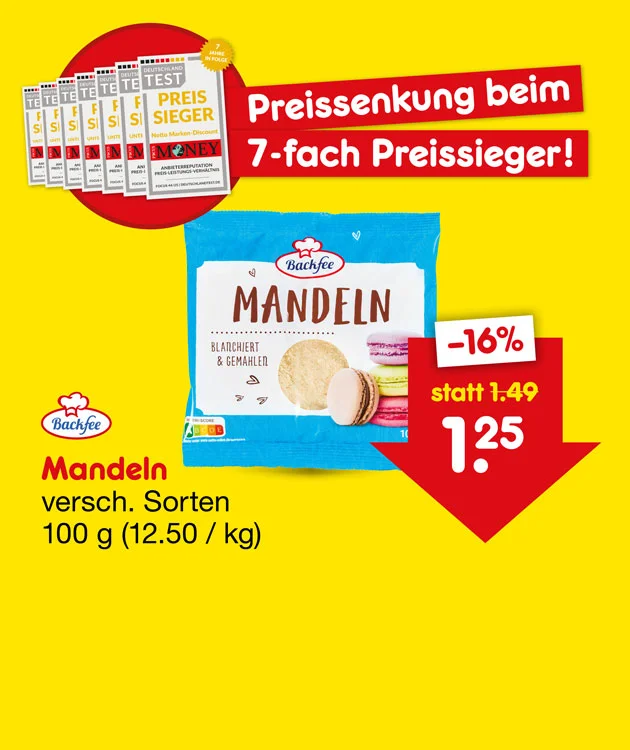 Diese Grafik zeigt auf gelbem Hintergrund links oben mehrere Titelbilder von Test- und Verbrauchermagazin Focus Money mit einer goldenen Plakette &bdquo;mehrfach ausgezeichnet&ldquo; sowie den roten Hinweis &bdquo;Preissenkung beim siebenfach Preissieger!&ldquo;. Darunter und mittig ist das Produkt &bdquo;Backfee Mandeln, verschiedene Sorten&ldquo; in einer blauen Packung mit der Aufschrift &bdquo;Mandeln, blanchiert und gemahlen&ldquo; zu sehen; angegeben sind einhundert Gramm und zw&ouml;lf Euro f&uuml;nfzig pro Kilogramm. Rechts daneben steht auf einem roten Preispfeil der Hinweis &bdquo;minus sechzehn Prozent&ldquo;, dar&uuml;ber &bdquo;statt ein Euro neunundvierzig&ldquo; jetzt &bdquo;ein Euro f&uuml;nfundzwanzig&ldquo;. Unten l&auml;dt der Button "Weitere preisgesenkte Artikel" zum Klicken ein.