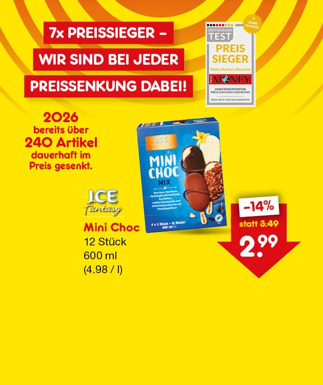 Die Grafik zeigt einen gelben Hintergrund mit roten Aktionsbannern und der Headline &bdquo;7x Preissieger &ndash; Wir sind bei jeder Preissenkung dabei!&ldquo;. Links ist das Siegel &bdquo;Deutschland Test Preissieger&ldquo; abgebildet sowie der Hinweis, dass 2026 bereits &uuml;ber 240 Artikel dauerhaft im Preis gesenkt wurden. Rechts sieht man eine Packung ICE Fantasy Mini Choc Mix mit 12 St&uuml;ck (600 ml). Daneben wird eine Preisreduzierung von 14 % hervorgehoben, mit dem Angebotspreis von 2,99 &euro; statt 3,49 &euro; (4,98 &euro;/l).