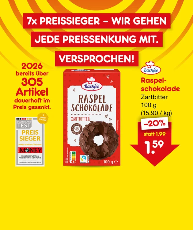 Gelber Hintergrund mit orangefarbenen B&ouml;gen oben. Oben steht auf roten Balken: &bdquo;Siebenmal Preissieger &ndash; wir gehen jede Preissenkung mit. Versprochen!&ldquo;. Links ein &bdquo;Deutschland Test&ldquo;-Siegel: &bdquo;Preissieger&ldquo;, &bdquo;Netto Marken-Discount&ldquo;, &bdquo;Focus Money&ldquo;. Daneben: &bdquo;Zweitausendsechsundzwanzig bereits &uuml;ber dreihundertf&uuml;nf Artikel dauerhaft im Preis gesenkt.&ldquo;. Rechts: BacKfee &bdquo;Raspelschokolade&ldquo;, Zartbitter, einhundert Gramm, &bdquo;f&uuml;nfzehn Euro neunzig pro Kilogramm&ldquo;. Rabatt: &bdquo;minus zwanzig Prozent&ldquo;, &bdquo;statt ein Euro neunundneunzig&ldquo;, Preis &bdquo;ein Euro neunundf&uuml;nfzig&ldquo;. Unten ist ein wei&szlig;er Button mit roter Schrift: &bdquo;Weitere preisgesenkte Artikel&ldquo;, der zum Klicken einl&auml;dt.