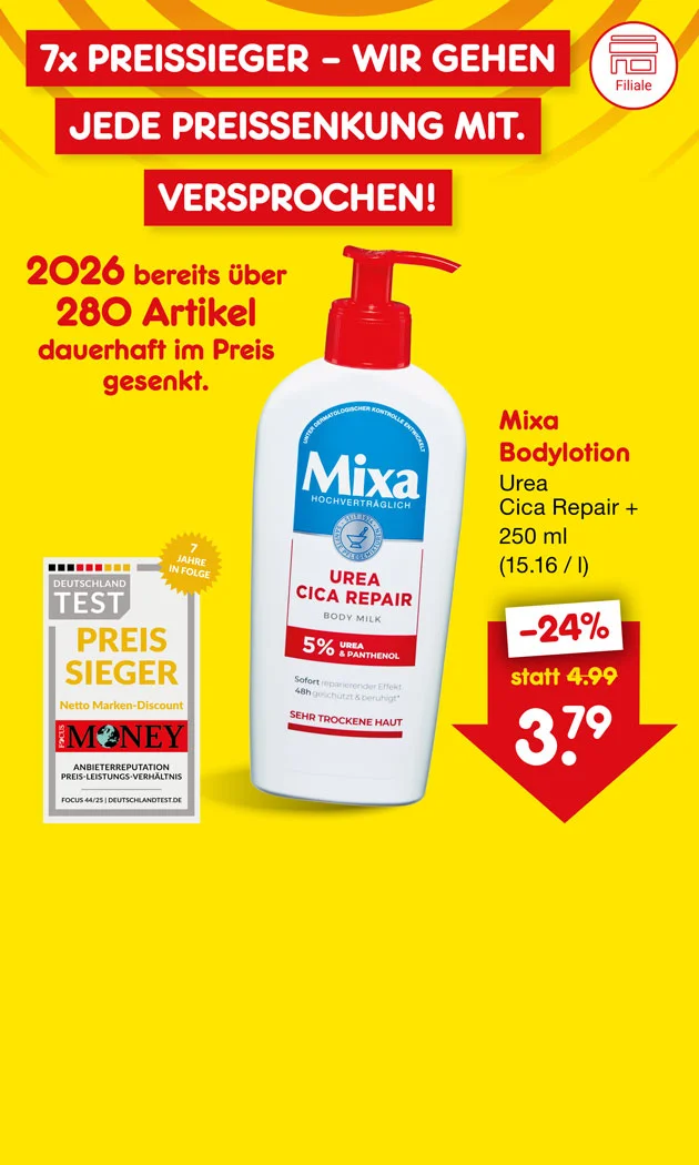 Grafik zeigt "Siebenmal Preissieger &ndash; wir gehen jede Preissenkung mit. Versprochen!" Deutschland Test: Preissieger Netto Marken-Discount. Zwei tausend sechsundzwanzig bereits &uuml;ber zweihundertachtzig Artikel dauerhaft im Preis gesenkt. Mixa Bodylotion Urea Cica Repair plus, zweihundertf&uuml;nfzig Milliliter (f&uuml;nfzehn Euro sechzehn je Liter). Vierundzwanzig Prozent g&uuml;nstiger, statt vier Euro neunundneunzig jetzt drei Euro neunundsiebzig. Button unten: &sbquo;Weitere preisgesenkte Artikel&lsquo; &ndash; l&auml;dt zum Klicken ein.
