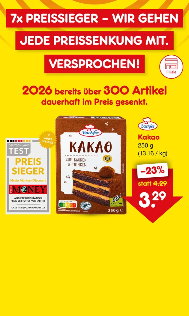 Grafik zeigt "Siebenmal Preissieger &ndash; wir gehen jede Preissenkung mit. Versprochen!" Deutschland Test: Preissieger Netto Marken-Discount. Zwei tausend sechsundzwanzig bereits &uuml;ber dreihundert Artikel dauerhaft im Preis gesenkt. Backfee Kakao, zweihundertf&uuml;nfzig Milliliter (dreizehn Euro sechzehn je Kilogramm). Dreiundzwanzig Prozent g&uuml;nstiger, statt vier Euro neunundzwanzig jetzt drei Euro neunundzwanzig. Button unten: &sbquo;Weitere preisgesenkte Artikel&lsquo; &ndash; l&auml;dt zum Klicken ein.