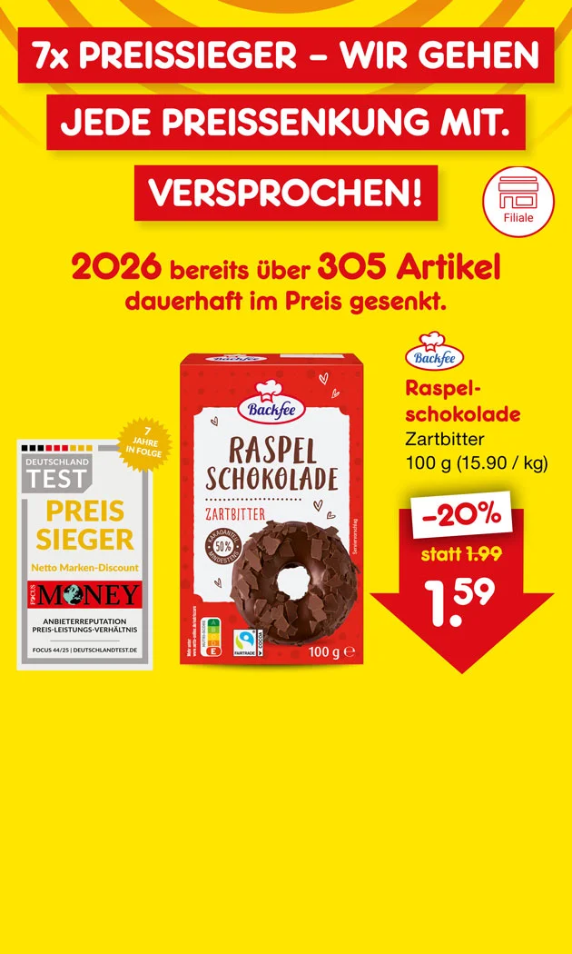 Gelber Hintergrund mit orangefarbenen B&ouml;gen oben. Oben steht auf roten Balken: &bdquo;Siebenmal Preissieger &ndash; wir gehen jede Preissenkung mit. Versprochen!&ldquo;. Links ein &bdquo;Deutschland Test&ldquo;-Siegel: &bdquo;Preissieger&ldquo;, &bdquo;Netto Marken-Discount&ldquo;, &bdquo;Focus Money&ldquo;. Daneben: &bdquo;Zweitausendsechsundzwanzig bereits &uuml;ber dreihundertf&uuml;nf Artikel dauerhaft im Preis gesenkt.&ldquo;. Rechts: BacKfee &bdquo;Raspelschokolade&ldquo;, Zartbitter, einhundert Gramm, &bdquo;f&uuml;nfzehn Euro neunzig pro Kilogramm&ldquo;. Rabatt: &bdquo;minus zwanzig Prozent&ldquo;, &bdquo;statt ein Euro neunundneunzig&ldquo;, Preis &bdquo;ein Euro neunundf&uuml;nfzig&ldquo;. Unten ist ein wei&szlig;er Button mit roter Schrift: &bdquo;Weitere preisgesenkte Artikel&ldquo;, der zum Klicken einl&auml;dt.
