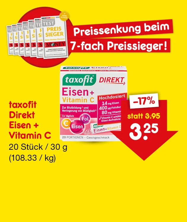 Diese Grafik zeigt auf gelbem Hintergrund links oben mehrere hintereinander gestellte Testsieger-Auszeichnungen und den Schriftzug &bdquo;Preissenkung beim siebenfach Preissieger!&ldquo;. In der Mitte ist die Packung &bdquo;taxofit Direkt Eisen plus Vitamin C&ldquo; zu sehen. Links steht &bdquo;taxofit Direkt Eisen plus Vitamin C, zwanzig St&uuml;ck, drei&szlig;ig Gramm, einhundertacht Komma dreiunddrei&szlig;ig pro Kilogramm&ldquo;. Rechts zeigt ein roter Pfeil &bdquo;minus siebzehn Prozent&ldquo;, &bdquo;statt drei Euro f&uuml;nfundneunzig&ldquo; und den neuen Preis &bdquo;drei Euro f&uuml;nfundzwanzig&ldquo;. Unten befindet sich der Button &bdquo;Weitere preisgesenkte Artikel&ldquo;, der zum Klicken einl&auml;dt.