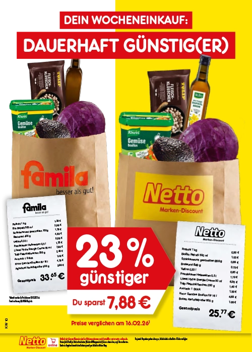 Preisvergleich Familia