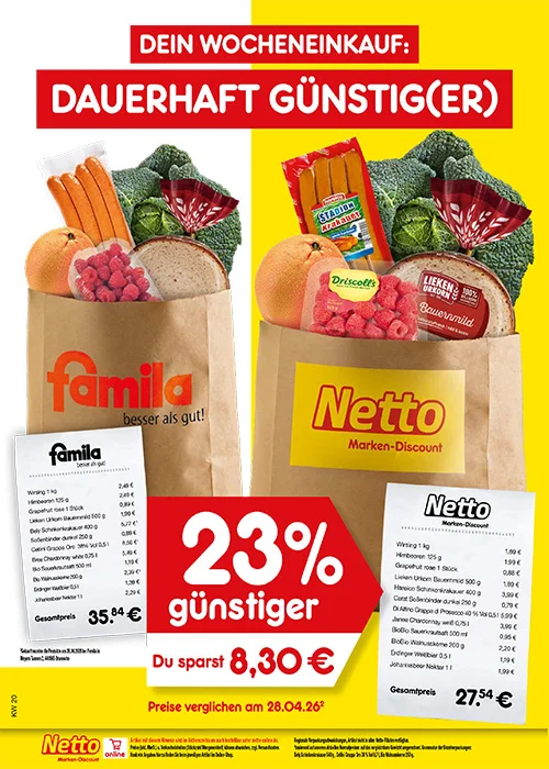 Preisvergleich Familia