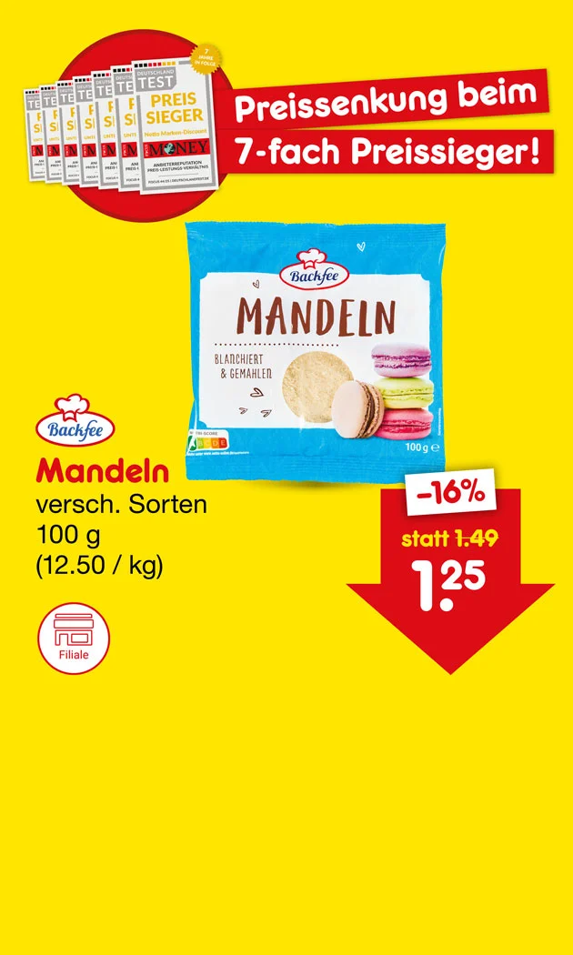 Diese Grafik zeigt auf gelbem Hintergrund links oben mehrere Titelbilder von Test- und Verbrauchermagazin Focus Money mit einer goldenen Plakette &bdquo;mehrfach ausgezeichnet&ldquo; sowie den roten Hinweis &bdquo;Preissenkung beim siebenfach Preissieger!&ldquo;. Darunter und mittig ist das Produkt &bdquo;Backfee Mandeln, verschiedene Sorten&ldquo; in einer blauen Packung mit der Aufschrift &bdquo;Mandeln, blanchiert und gemahlen&ldquo; zu sehen; angegeben sind einhundert Gramm und zw&ouml;lf Euro f&uuml;nfzig pro Kilogramm. Rechts daneben steht auf einem roten Preispfeil der Hinweis &bdquo;minus sechzehn Prozent&ldquo;, dar&uuml;ber &bdquo;statt ein Euro neunundvierzig&ldquo; jetzt &bdquo;ein Euro f&uuml;nfundzwanzig&ldquo;. Unten l&auml;dt der Button "Weitere preisgesenkte Artikel" zum Klicken ein.