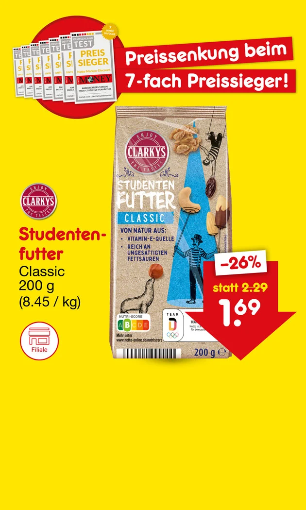Diese Grafik zeigt auf gelbem Hintergrund links oben mehrere Titelbilder von Test- und Verbrauchermagazin Focus Money mit einer goldenen Plakette &bdquo;mehrfach ausgezeichnet&ldquo; sowie den roten Hinweis &bdquo;Preissenkung beim siebenfach Preissieger!&ldquo;. Darunter und mittig ist das Produkt &bdquo;Clarky Studentenfutter&ldquo; mit der Aufschrift &bdquo;Clarky Studentenfutter Classic&ldquo; zu sehen; angegeben sind zweihundert Gramm. Rechts daneben steht auf einem roten Preispfeil der Hinweis &bdquo;minus sechsundzwanzig Prozent&ldquo;, dar&uuml;ber &bdquo;statt zwei Euro neunundzwanzig&ldquo; jetzt &bdquo;ein Euro neunundsechzig&ldquo;. Unten l&auml;dt der Button "Weitere preisgesenkte Artikel" zum Klicken ein.