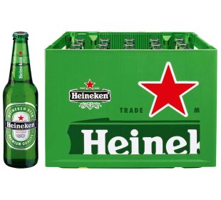 Heineken Beer