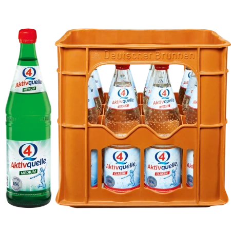 Q4 Aktivquelle Mineralwasser