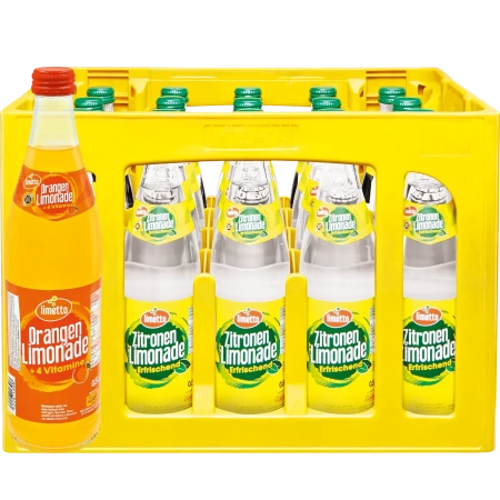Limonaden